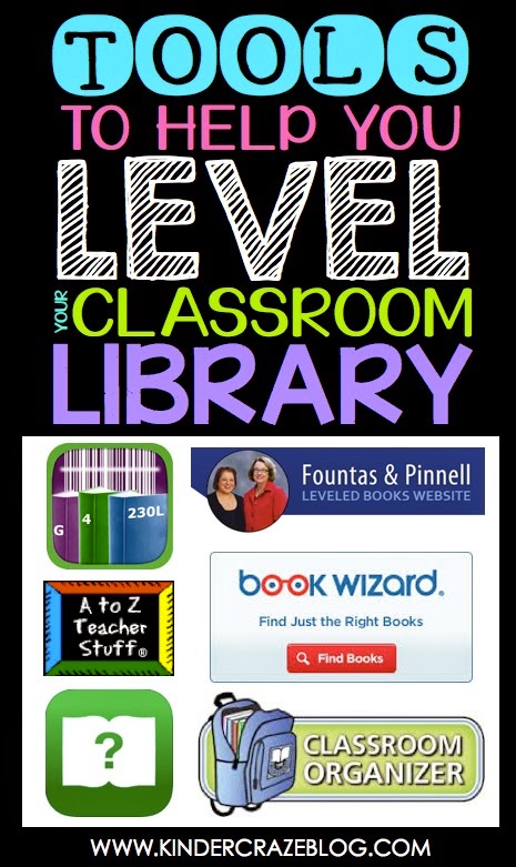 "tools to help you level your classroom library" screen shots of Fountas and Pinnell, Scholastic Book Wizard, Reading A to Z, Classroom Organizer, and Literacy Leveler