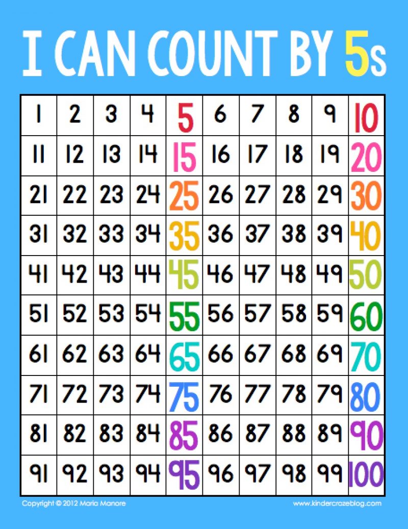 The Secret to Skip Counting in Kindergarten!