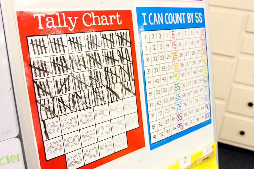 kindergarten classroom skip counting and tally charts displayed on a whiteboard