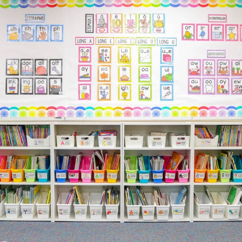first grade classroom library with books organized into brightly colored labeled bins on a white bookshelf with a sound wall displayed on a bulletin board above the shelves